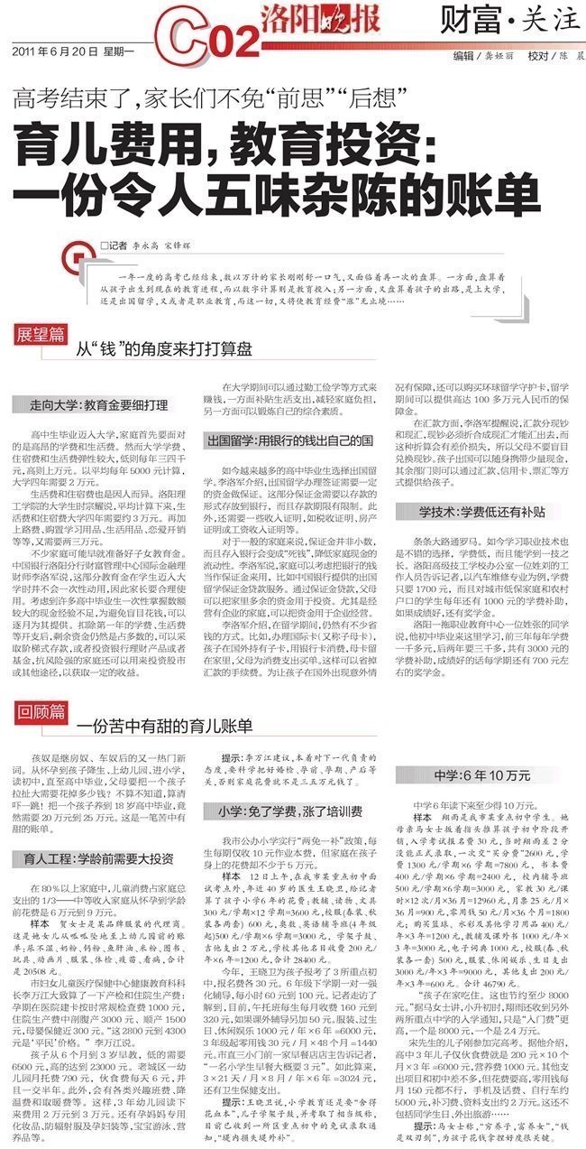 育兒費(fèi)用，教育投資
