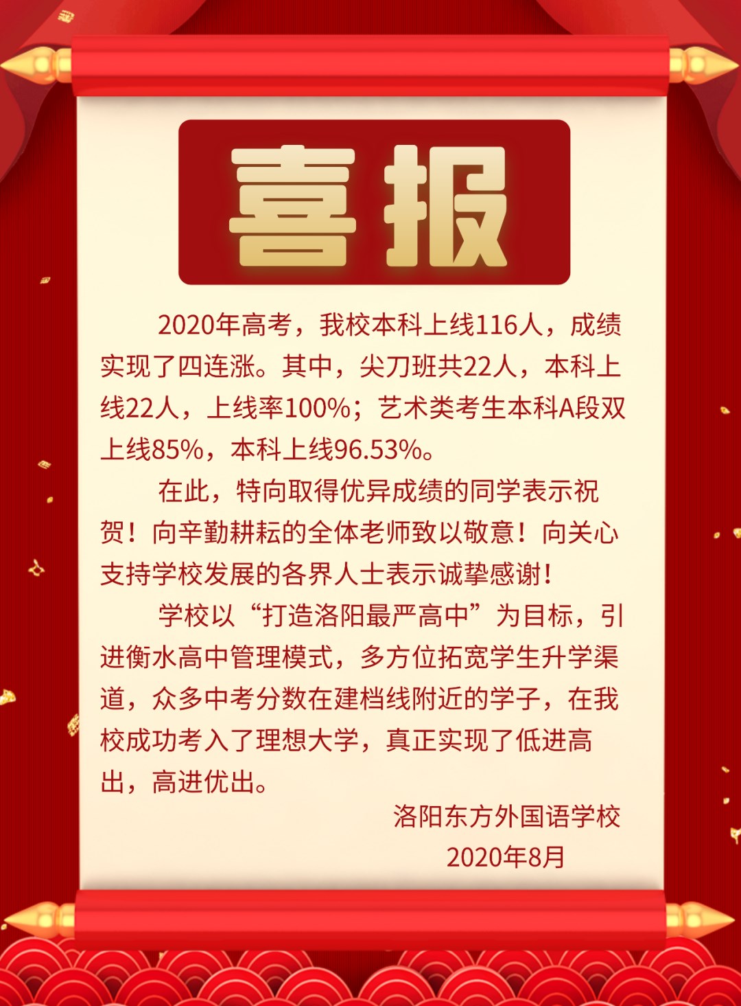 熱烈祝賀洛陽(yáng)東方外國(guó)語(yǔ)學(xué)校2020高考本科上線率實(shí)現(xiàn)四連漲