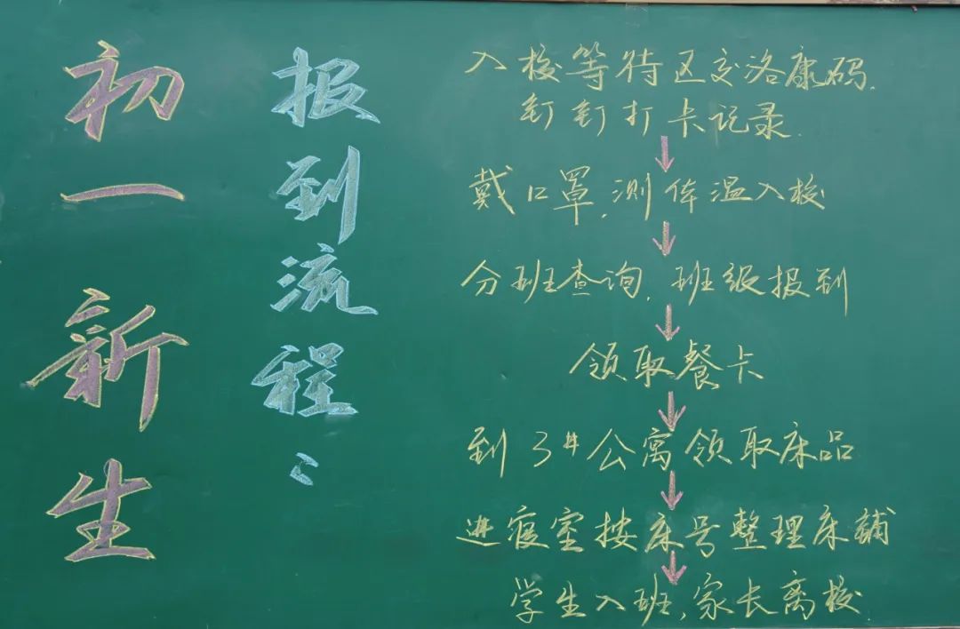 初一新生報(bào)到，最美不過遇見你
