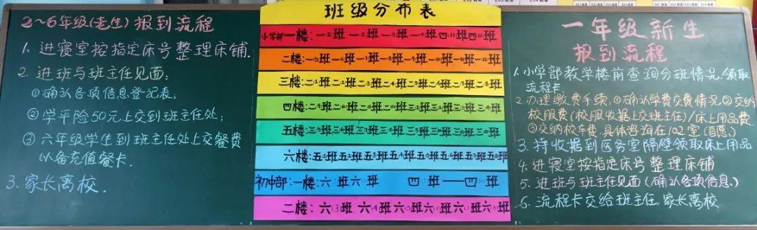 萌娃秒變“小大人”，東外一年級新生報到啦